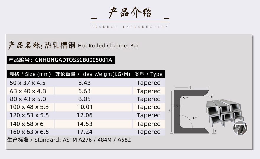 321不銹鋼槽鋼產(chǎn)品介紹