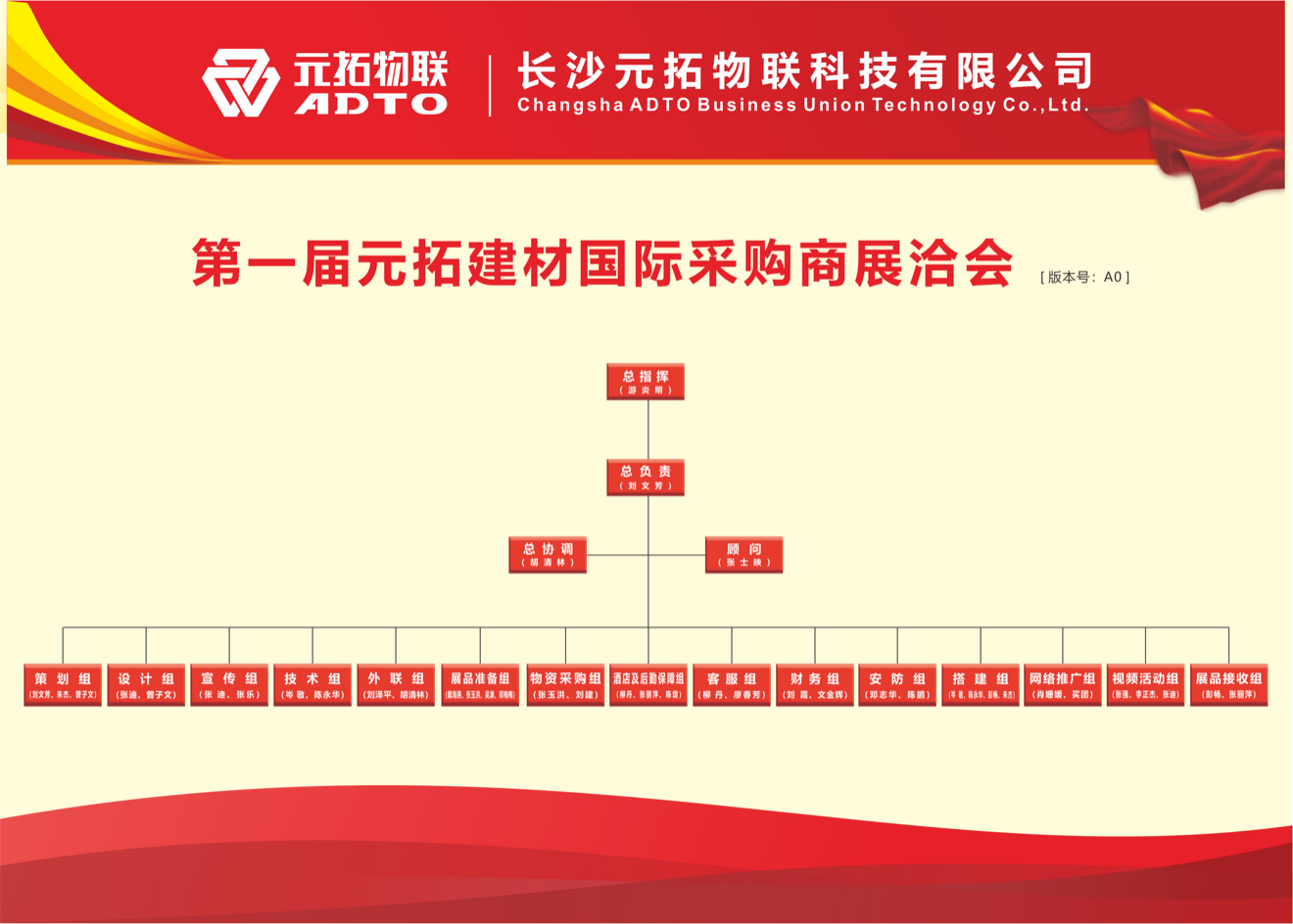 數(shù)字解讀第一屆元拓建材國際采購商展洽會