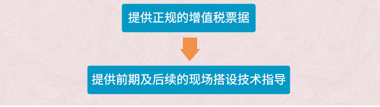 元拓鋁合金跳板品質(zhì)管理流程