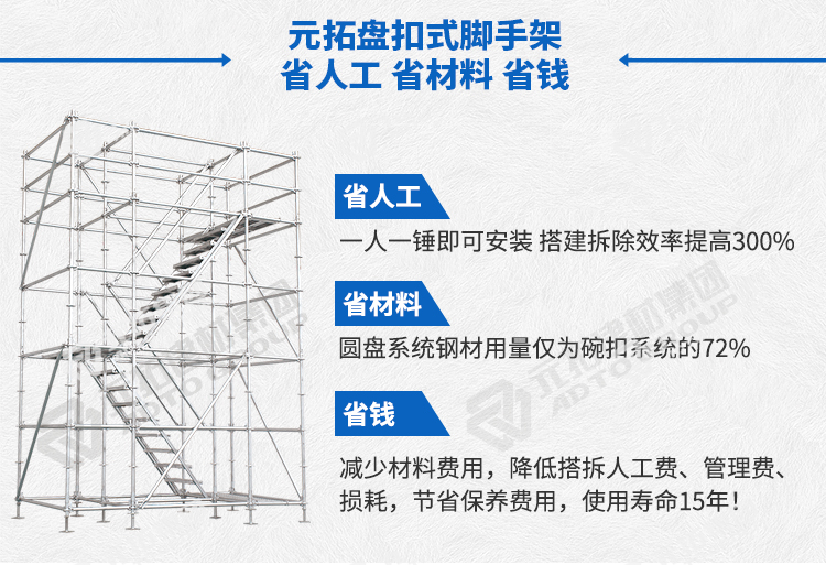 盤扣式支撐系統(tǒng)產(chǎn)品優(yōu)勢