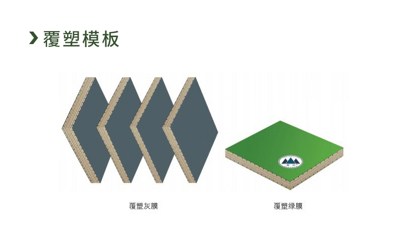 覆塑模板  產(chǎn)品特點