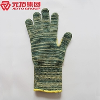 圖片 防割手套 